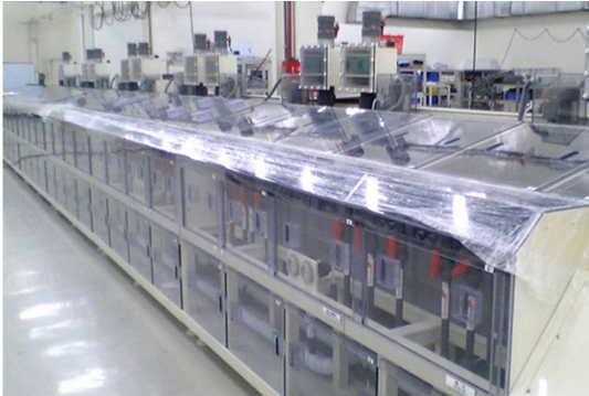 R2R ：卷對(duì)卷面板顯示行業(yè)設(shè)備